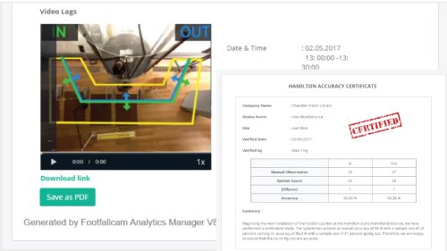 FootfallCam - Commissioning / Accuracy Audit